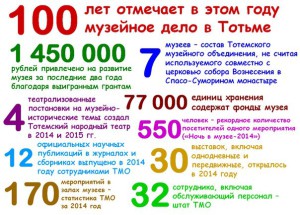М